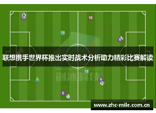 联想携手世界杯推出实时战术分析助力精彩比赛解读 联想携手世界杯推出实时战术分析助力精彩比赛解读